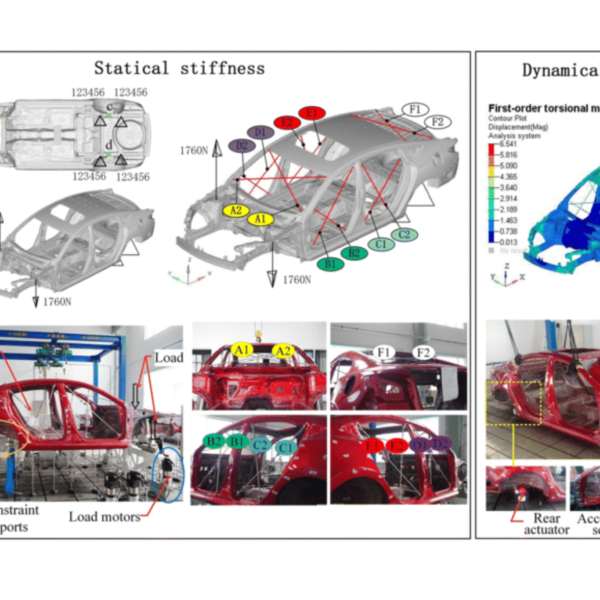 DURABILITY ANALYSIS TASVINA CO., LTD