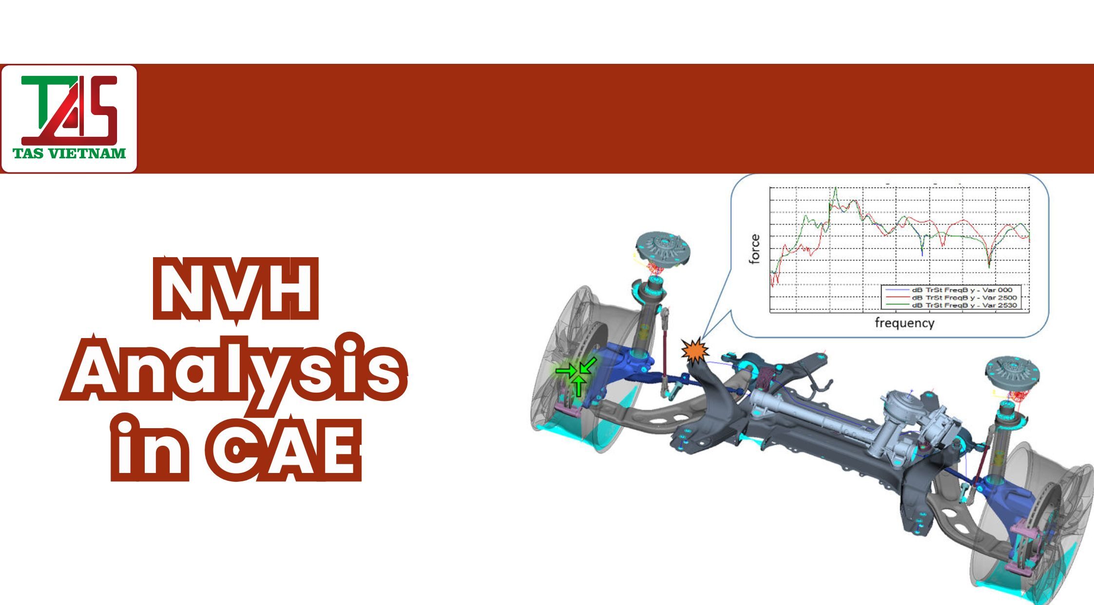 NVH Analysis in CAE