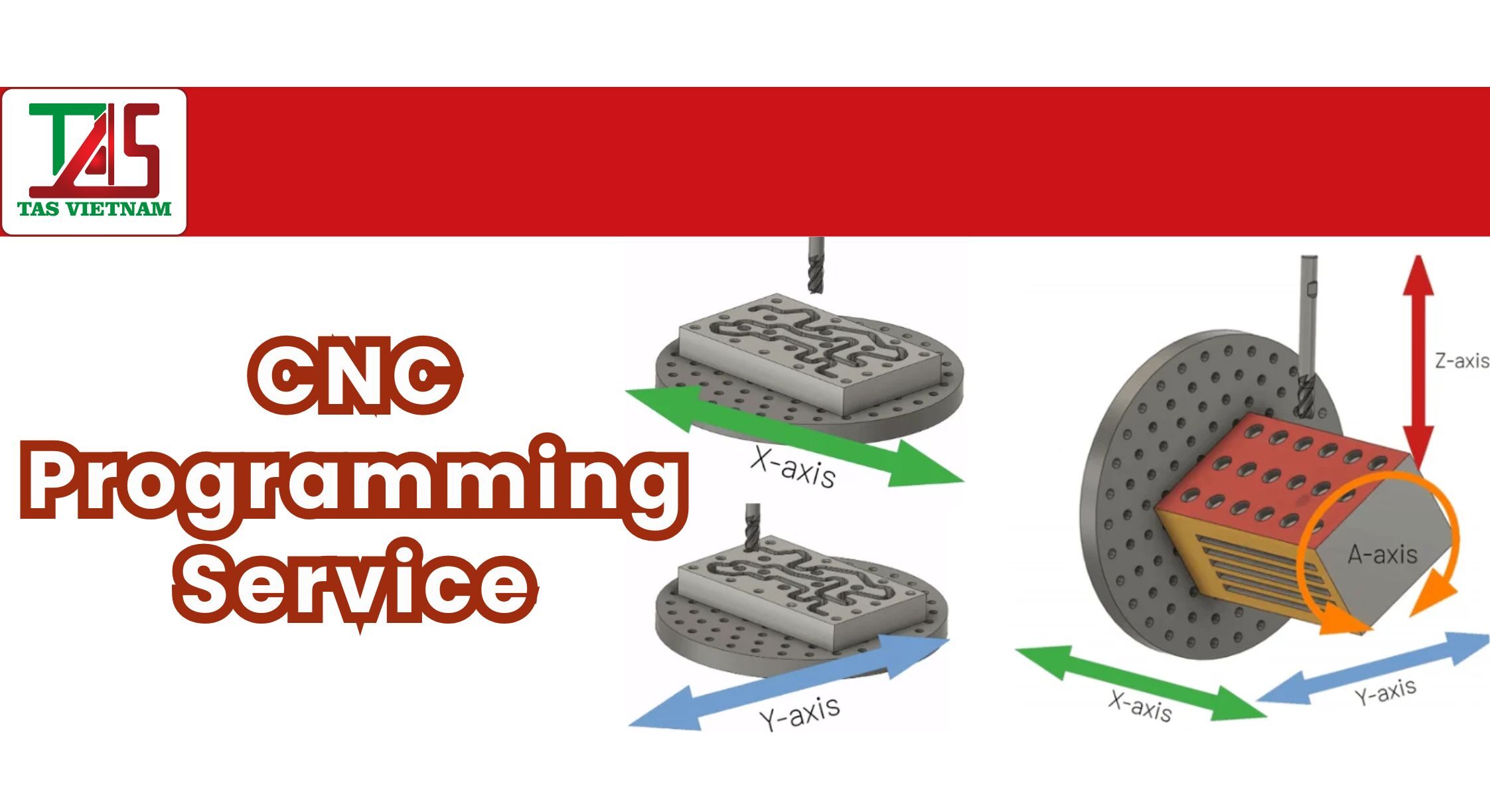 Dịch vụ Lập Trình CNC