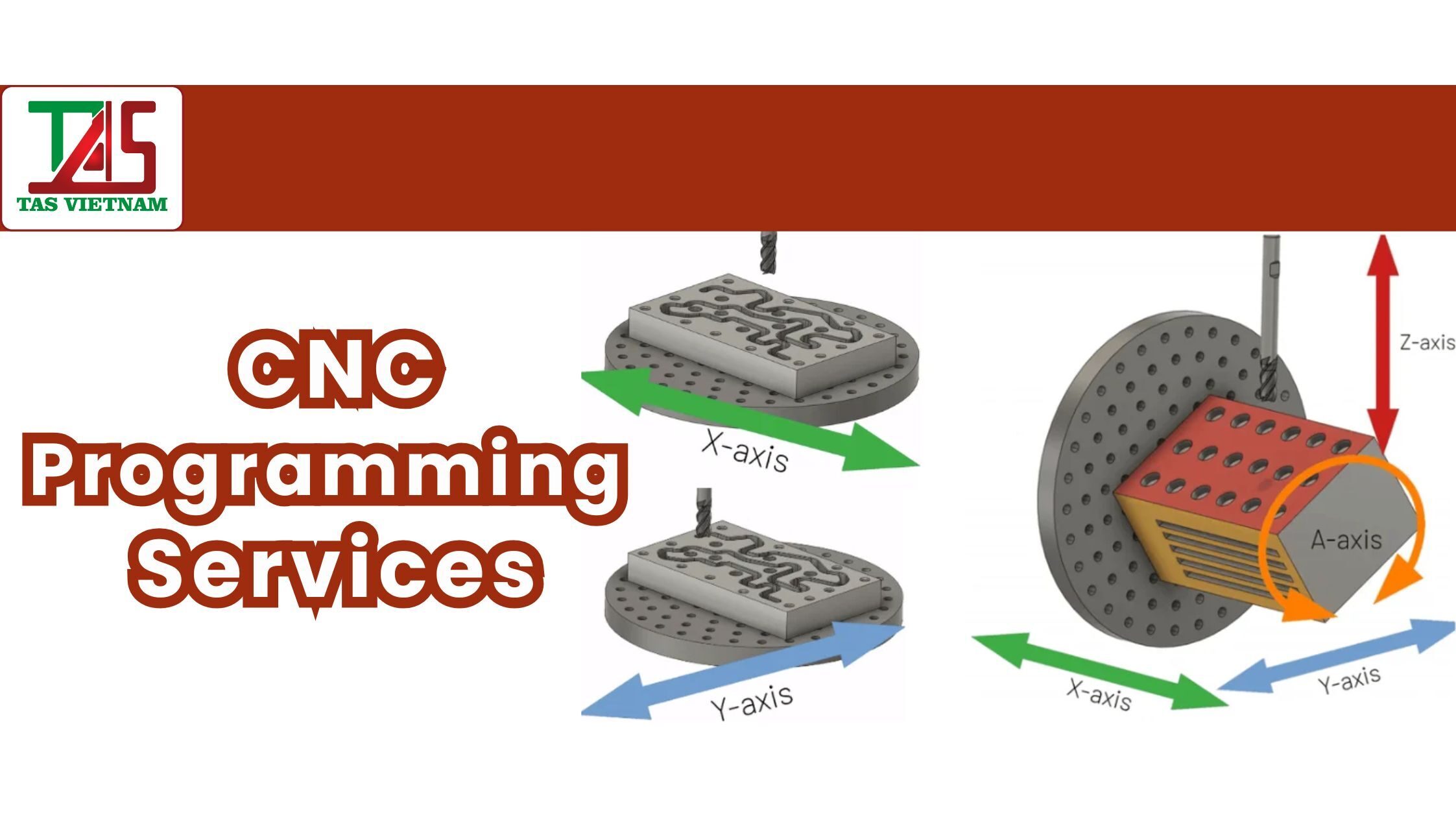 Dịch vụ Lập Trình CNC