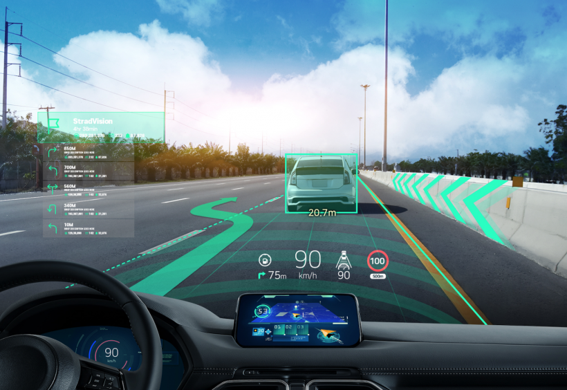 IVI, HUD / AR-HUD, Điều hướng, UX/UI