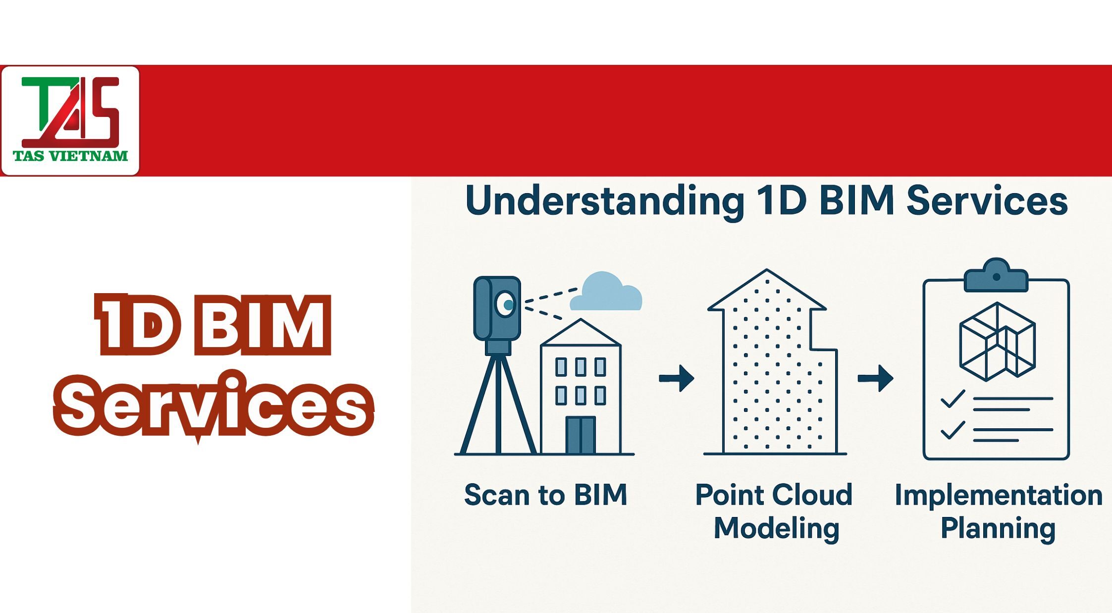 Dịch vụ BIM 1D