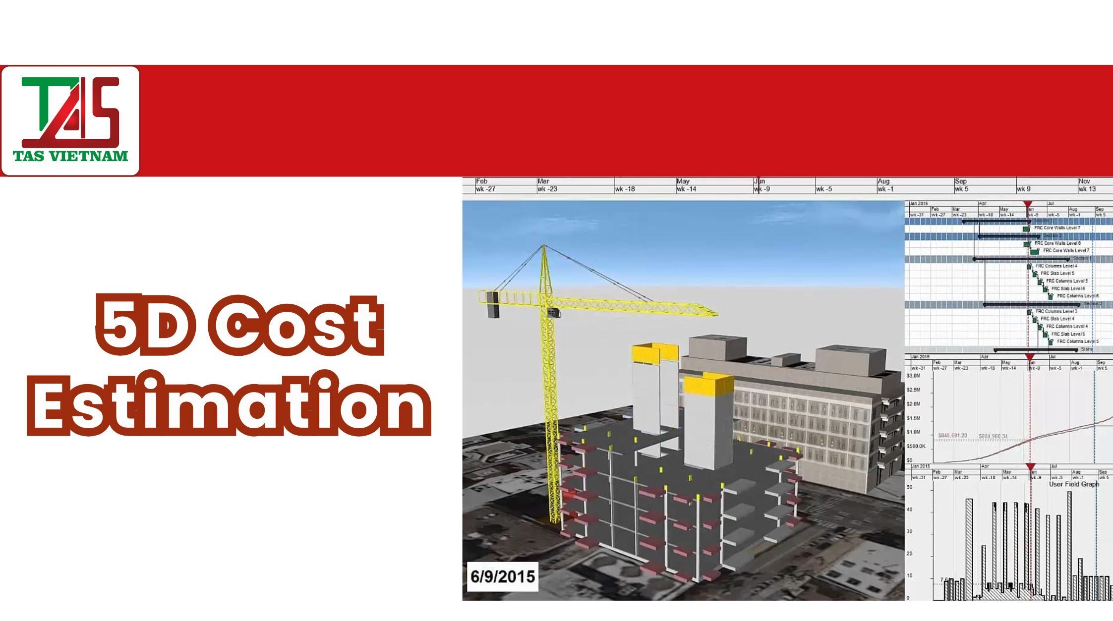 Dự toán chi phí 5D trong BIM