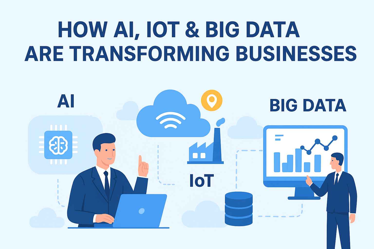 How Digital Technologies (AI, IoT, Big Data) Will Transform Businesses