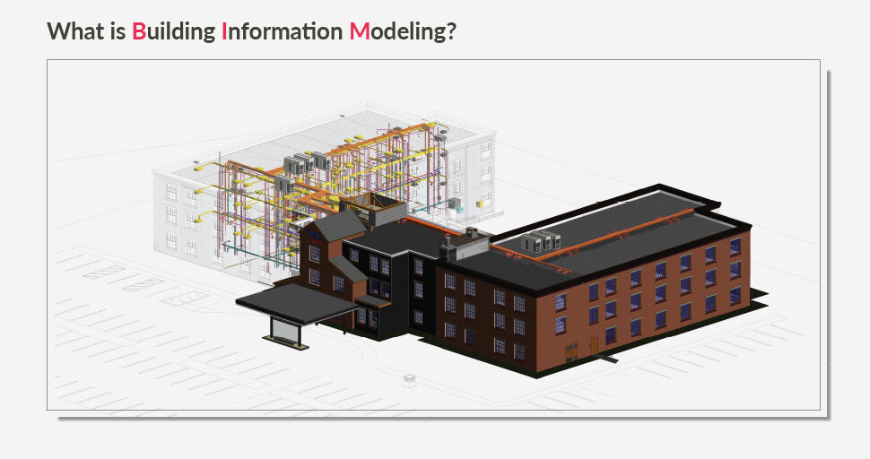 BIM (Building Information Modeling) – An Inevitable Trend or Just a “Buzzword”?