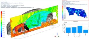 Phân tích tần số riêng và rung động bằng Modal Analysis - CAE