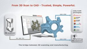 Quy trình chuyển đổi dữ liệu quét 3D thành mô hình CAD phục vụ sản xuất