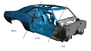 Chuyển đổi dữ liệu đám mây điểm ô tô thành mô hình CAD cho kỹ thuật đảo ngược
