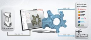 Sử dụng dữ liệu Scan 3D để lập trình CAM chính xác hơn
