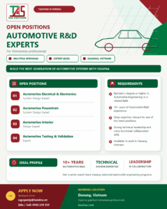 Automotive R&D Jobs in Vietnam