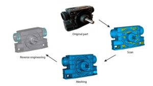 Chuyển dữ liệu Scan 3D point cloud và mesh thành mô hình CAD