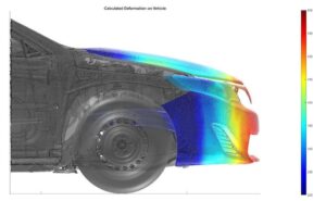 FEA CAE simulation and structural analysis engineering model