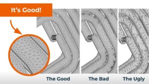 Distorted finite element mesh near complex geometry features in FEA
